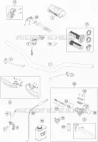 HANDLEBAR / CONTROLS