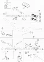 HANDLEBAR / CONTROLS