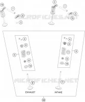 VALVES