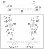 VALVES