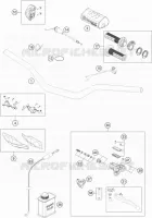 HANDLEBAR / CONTROLS