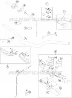 HANDLEBAR / CONTROLS