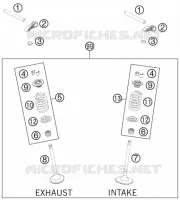 VALVES