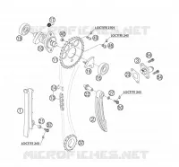 TIMING