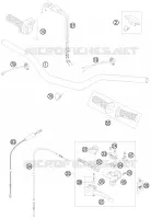HANDLEBAR / CONTROLS