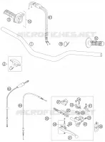HANDLEBAR / CONTROLS