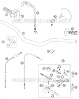 HANDLEBAR / CONTROLS