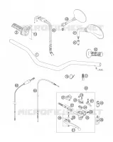 HANDLEBAR / CONTROLS