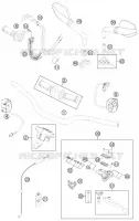 HANDLEBAR / CONTROLS