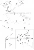 HANDLEBAR / CONTROLS