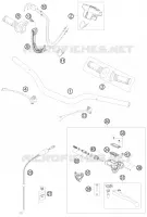 HANDLEBAR / CONTROLS