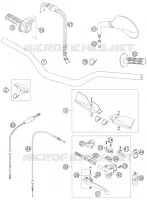 HANDLEBAR / CONTROLS