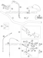 HANDLEBAR / CONTROLS
