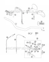 HANDLEBAR / CONTROLS