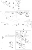 HANDLEBAR / CONTROLS