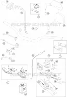 HANDLEBAR / CONTROLS