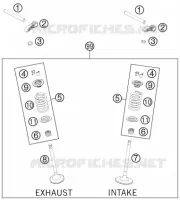 VALVES