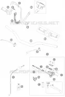 HANDLEBAR / CONTROLS