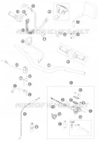 HANDLEBAR / CONTROLS