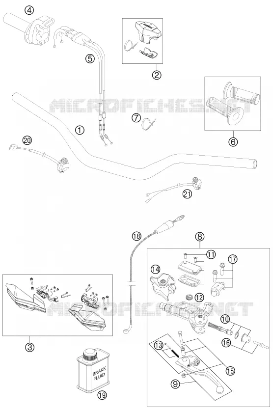 HANDLEBAR / CONTROLS