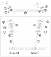 VALVES