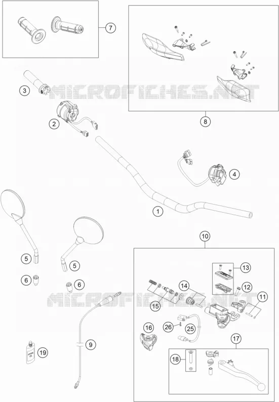HANDLEBAR / CONTROLS