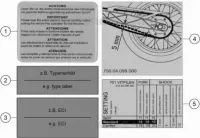 TECHNICAL INFORMATION STICKERS