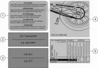 TECHNICAL INFORMATION STICKERS