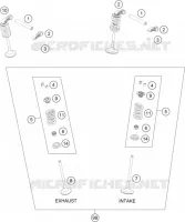 VALVES
