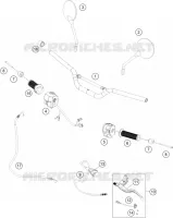 HANDLEBAR / CONTROLS