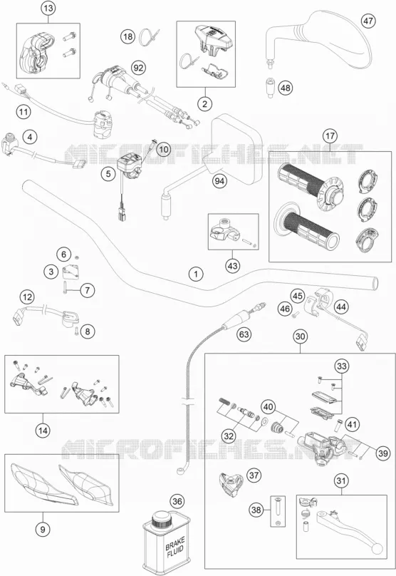 HANDLEBAR / CONTROLS