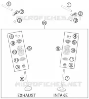 VALVES