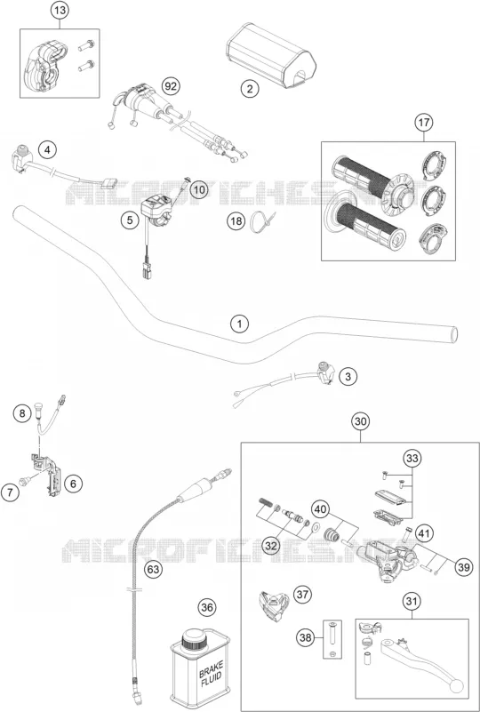 HANDLEBAR / CONTROLS