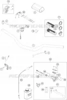 HANDLEBAR / CONTROLS