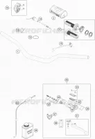 HANDLEBAR / CONTROLS