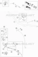 HANDLEBAR / CONTROLS