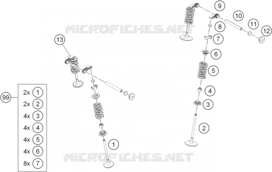 VALVES