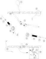 HANDLEBAR / CONTROLS