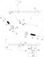 HANDLEBAR / CONTROLS