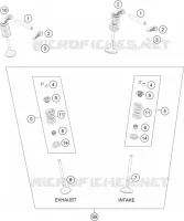 VALVES