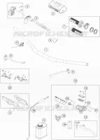 HANDLEBAR / CONTROLS