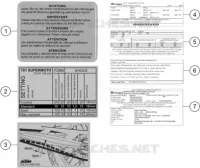 TECHNICAL INFORMATION STICKERS
