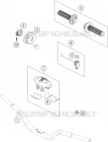 HANDLEBAR / CONTROLS