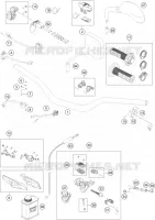 HANDLEBAR / CONTROLS