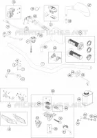 HANDLEBAR / CONTROLS