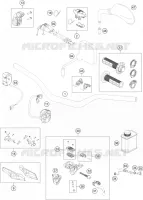 HANDLEBAR / CONTROLS