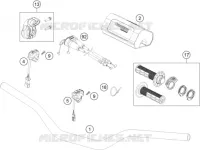 HANDLEBAR / CONTROLS