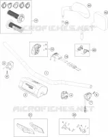 HANDLEBAR / CONTROLS