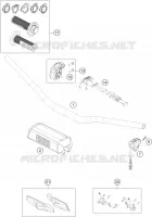 HANDLEBAR / CONTROLS
