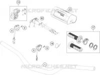 HANDLEBAR / CONTROLS